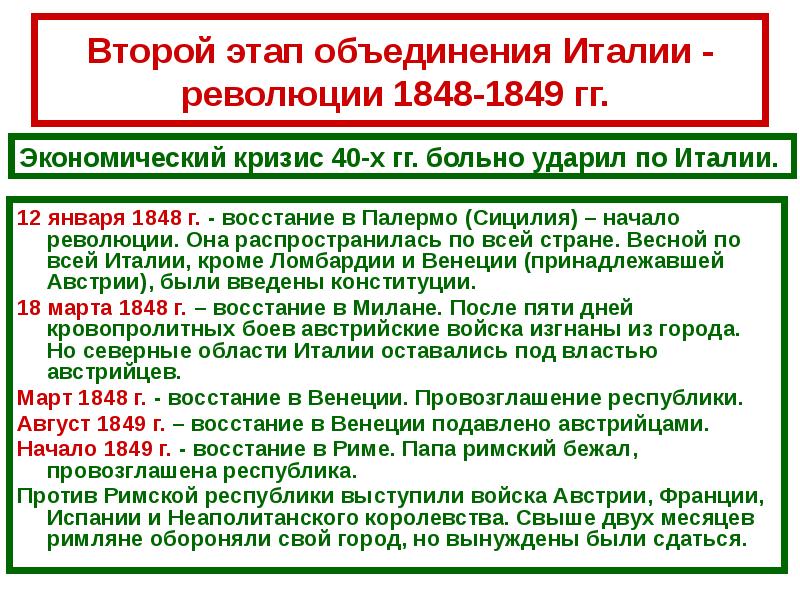 Составьте в тетради план ответа основные события 1848 1849 в италии