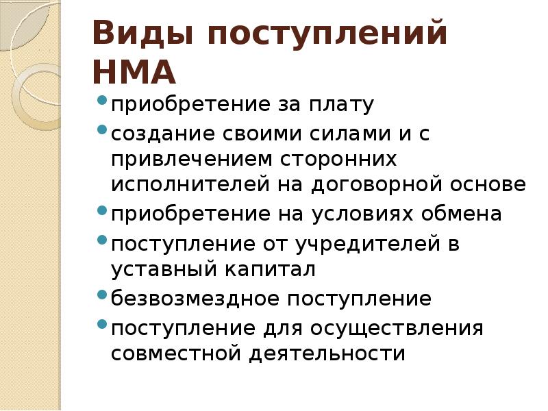 Вид поступать