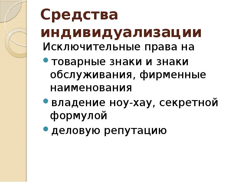 Средства индивидуализации презентация