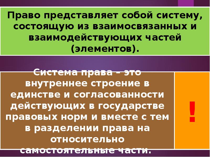 План на тему система российского права