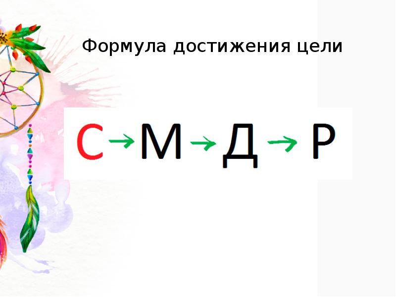 Достижение цели успех. Формула успешности. Производные функции заданные параметрически. Конечная температура формула. Формула достигать.