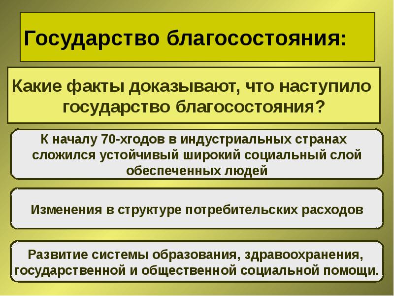 Презентация завершение эпохи индустриального общества 1945 1970 е гг общество потребления