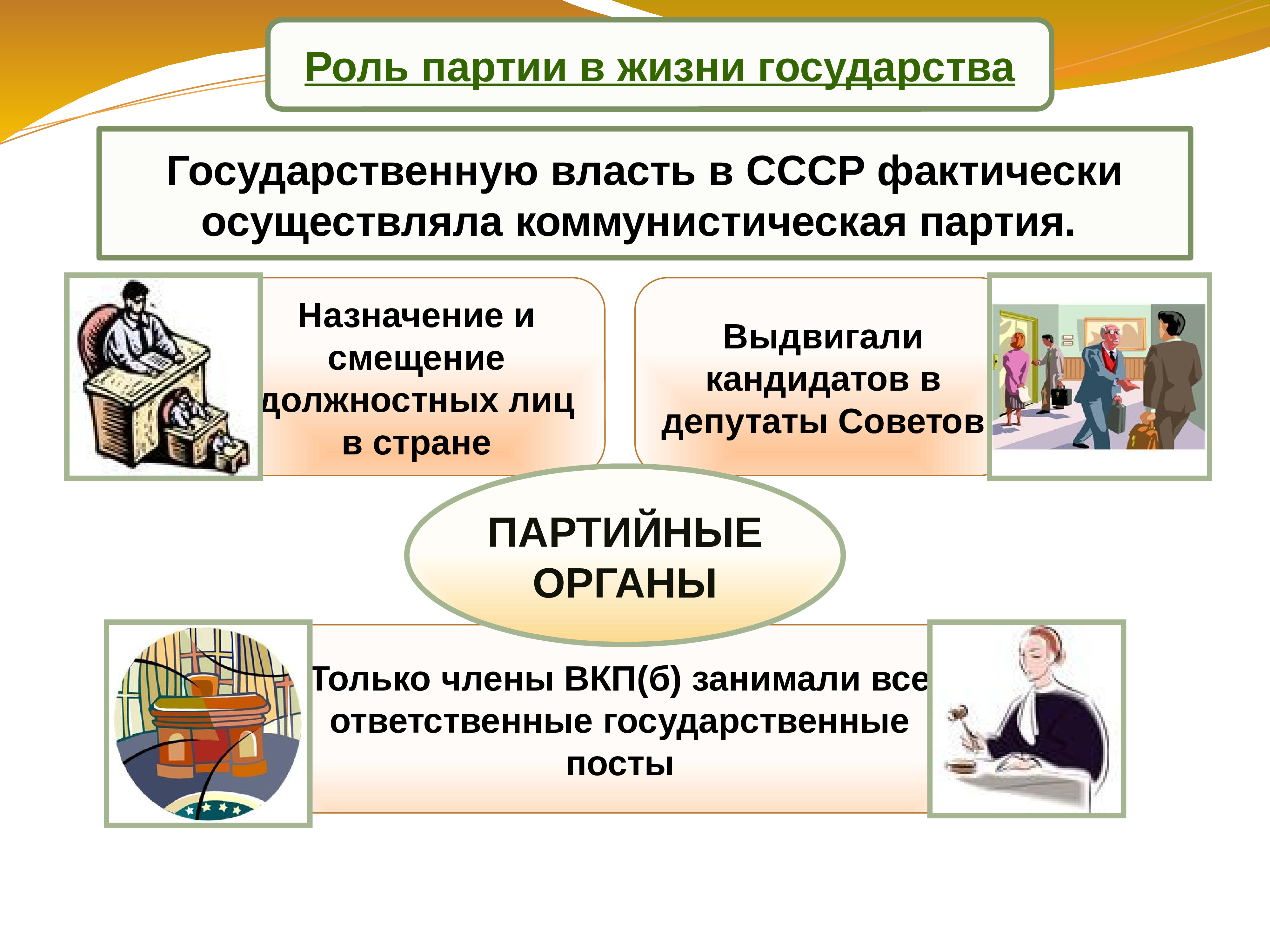 Политика в жизни государства. Роль партии в жизни государства в 30 годы СССР. Роль партии в жизни государства. Роль политических партий в жизни государства. Роли в партии.