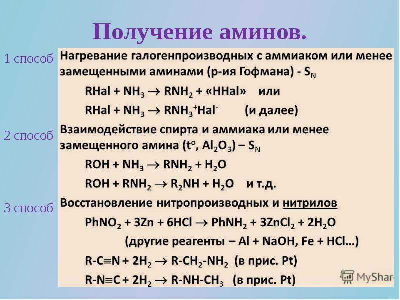 Получение аминов презентация