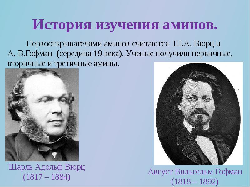 Аминов национальность какая. История открытия Аминов. История изучения Аминов. Первый открыватель Аминов. Историческое получение Аминов.