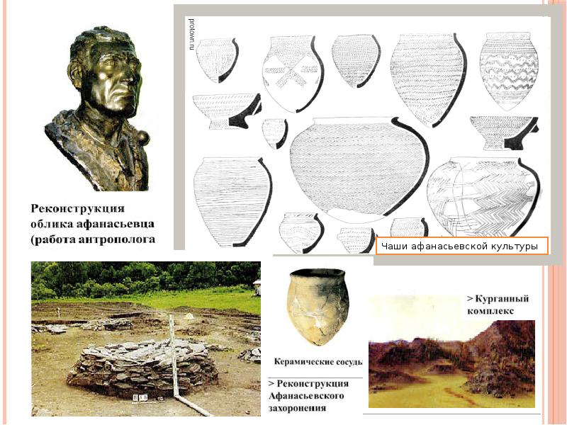 Крупнейшие археологические памятники россии презентация