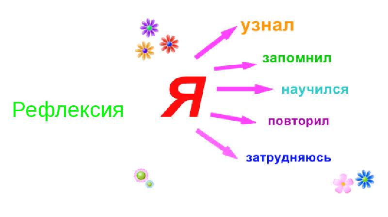 Антибиотиктер антисептиктер дезинфекциялаушы құралдар презентация