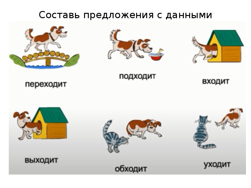 Образуйте и запишите не менее пяти глаголов с разными приставками бежать рисовать