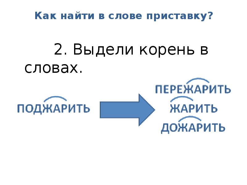 Выделить корень и приставку в слове. Как найти в слове приставку. Как выделить приставку в слове. Как найти в слове приставу. Как выделить корень в слове.