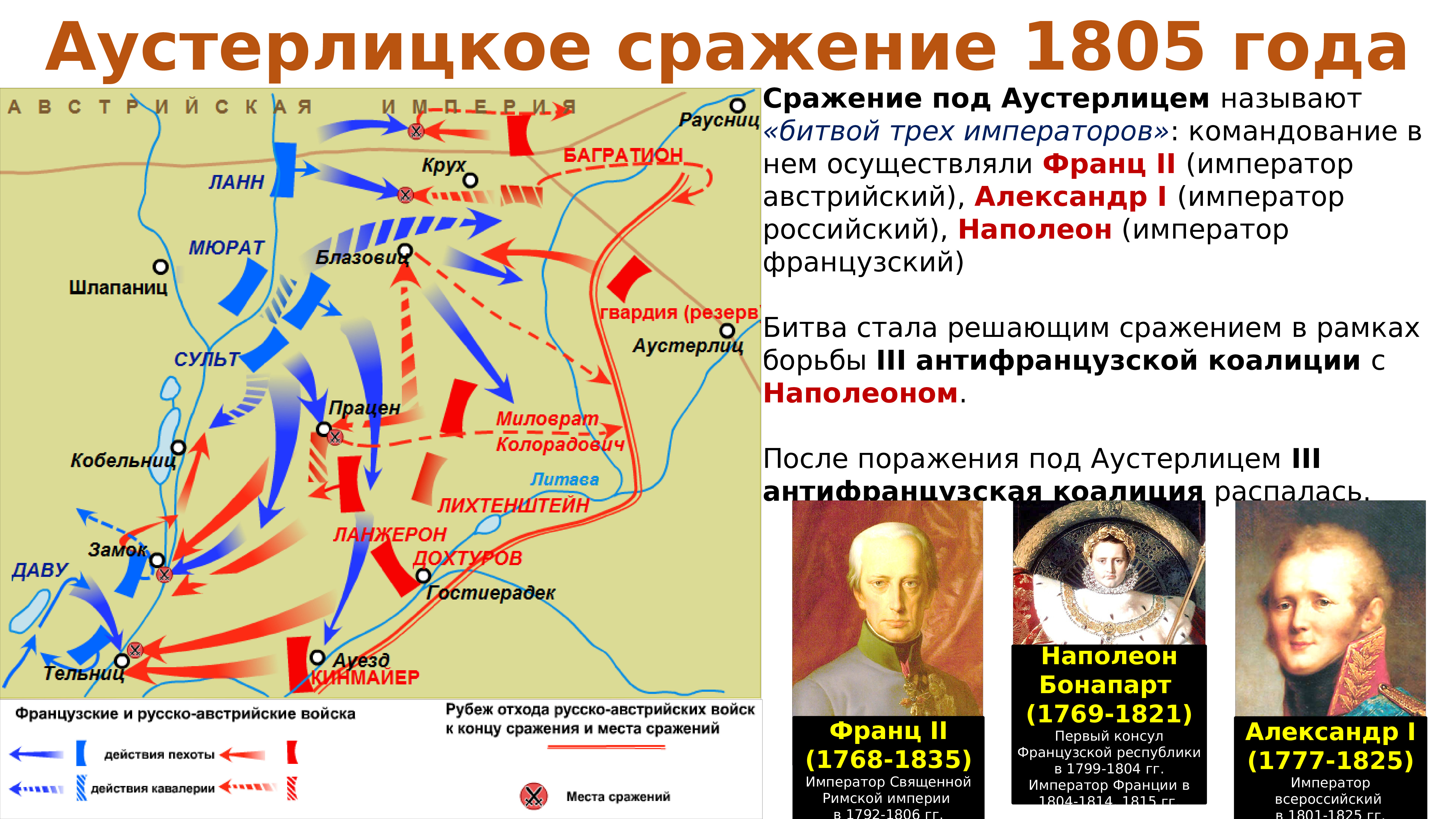 Внешняя политика презентация 9 класс. Внутренняя и внешняя политика России в 1801-1811 гг. Внешняя политика России 1801-1811. Внешняя политика России в 1801-1811 гг. Внутренняя политика 1801-1811.