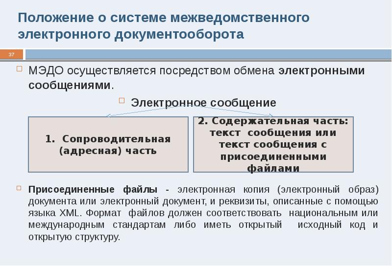 Положение о системе межведомственного электронного документооборота. Межведомственный электронный документооборот. Электронный образ документа. Правила делопроизводства.