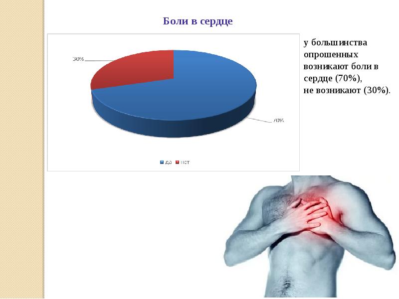 Большинство опрошенных. Большинство респондентов. Социологический опрос о религии. Большинство опрошенных. Большинство респондентов.