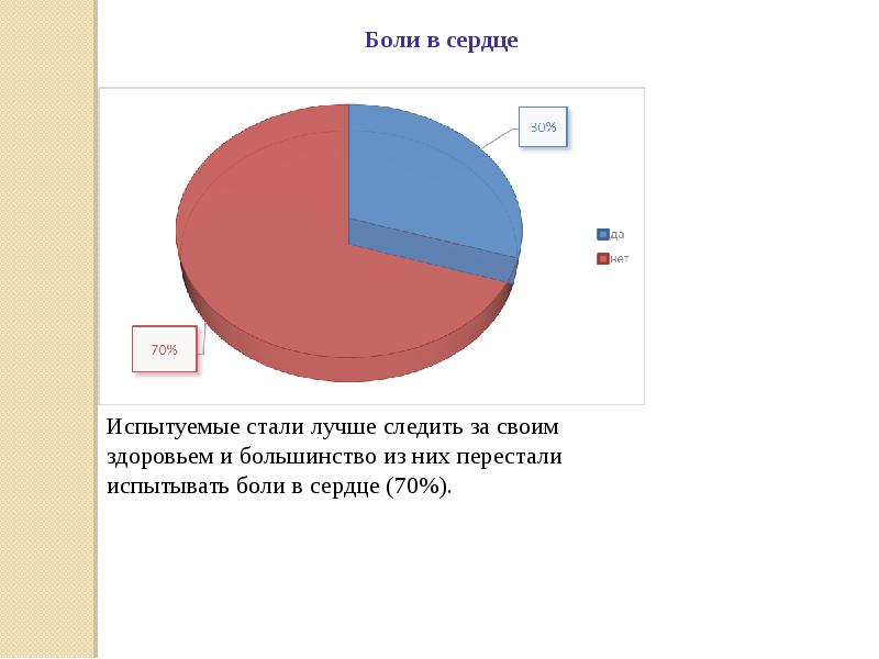 Работа медицинской сестры в школе здоровья