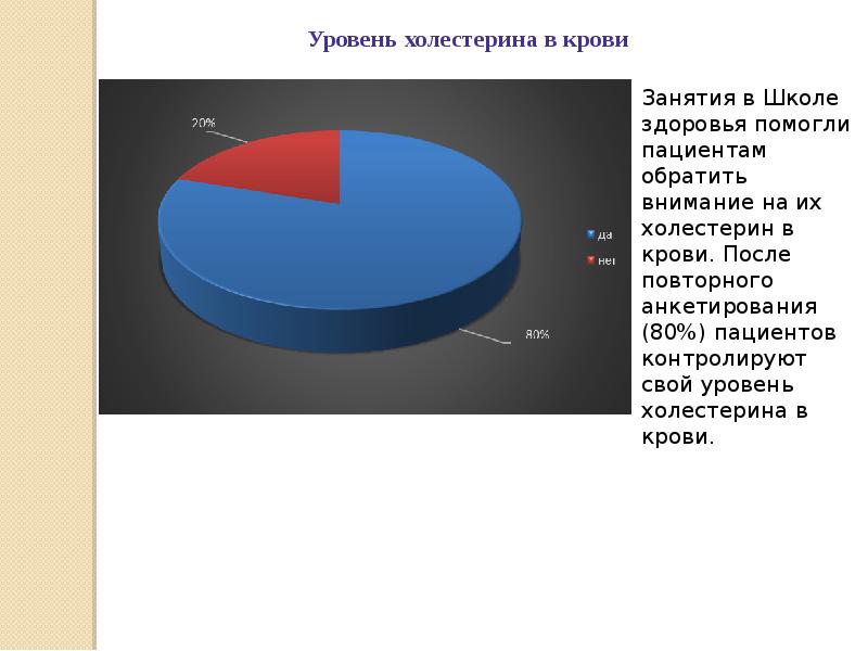 Работа медицинской сестры в школе здоровья