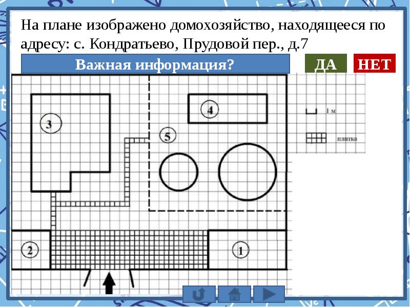 На плане изображено домохозяйство по адресу кондратьево 2 прудовой переулок д7