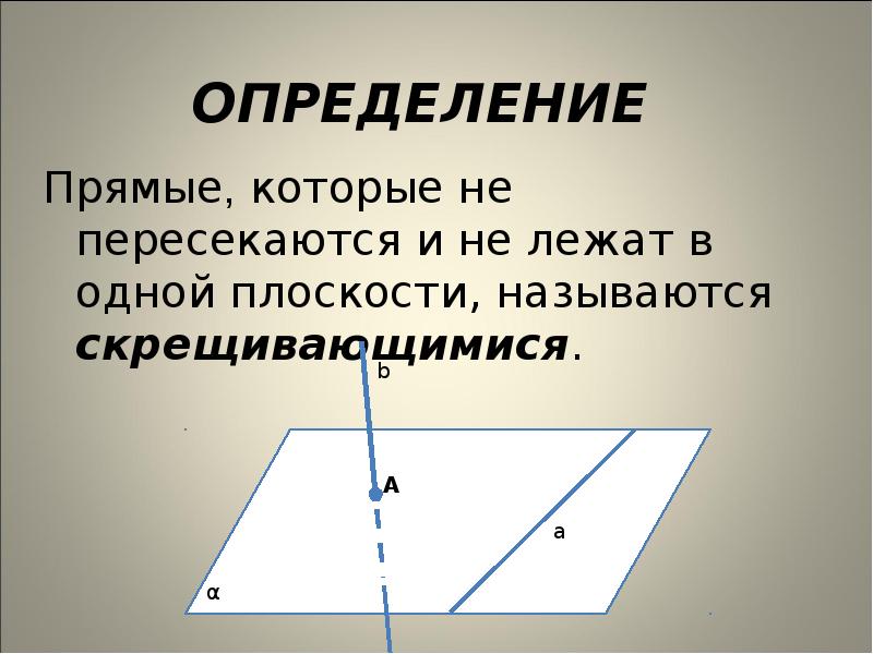 Пересекающиеся прямые в 1 плоскости. Прямые которые лежат в одной плоскости и не пересекаются называются. Прямые которые лежат в одной плоскости. Прямые не лежащие в одной плоскости называются. Прямые, не пересекающиеся и лежащие в одной плоскости..