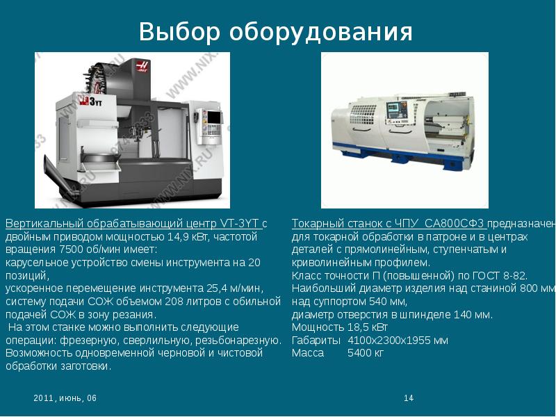 Подобранное оборудование