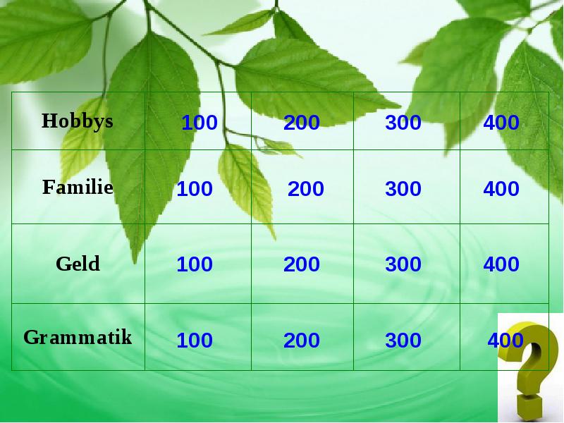 100 200 300. Программа 100 200 300.