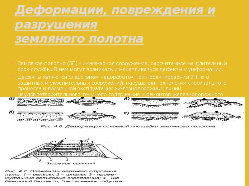 Земляное полотно презентация