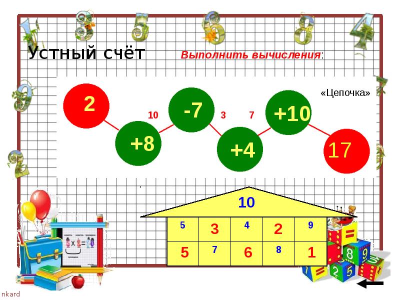 Проект на тему устный счет