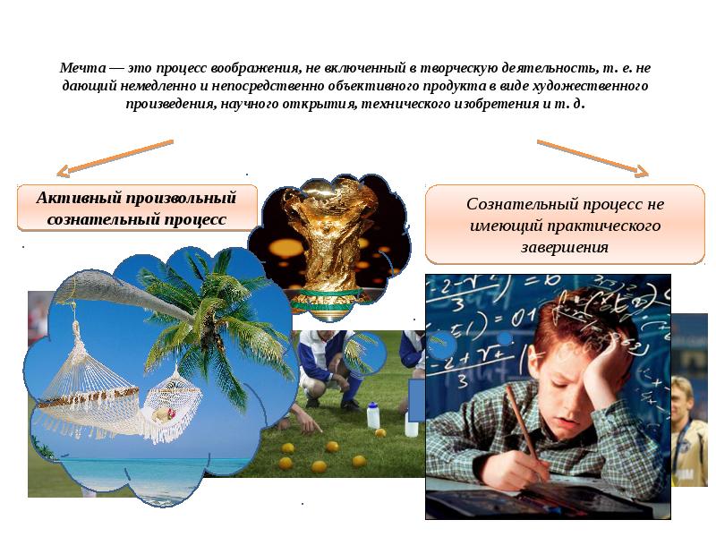 Мышление и воображение презентация