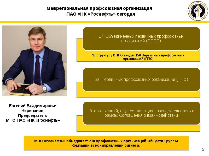 Презентация отчет роснефть