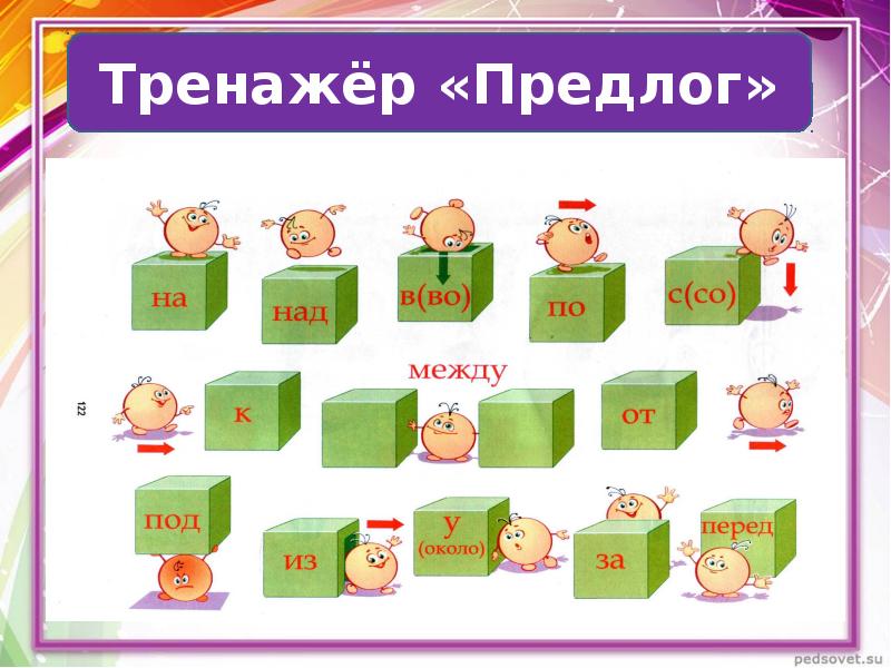 Предлоги 1 класс презентация