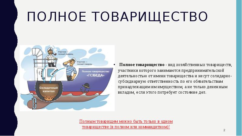 Полное товарищество презентация