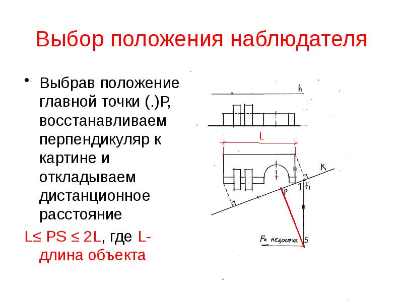 Дистанционные расстояния. Дистанционная защита линии 110. Дистанционные расстояния. Выбор дистанционного расстояния в перспективе. Линейная перспектива дистанционные точки.