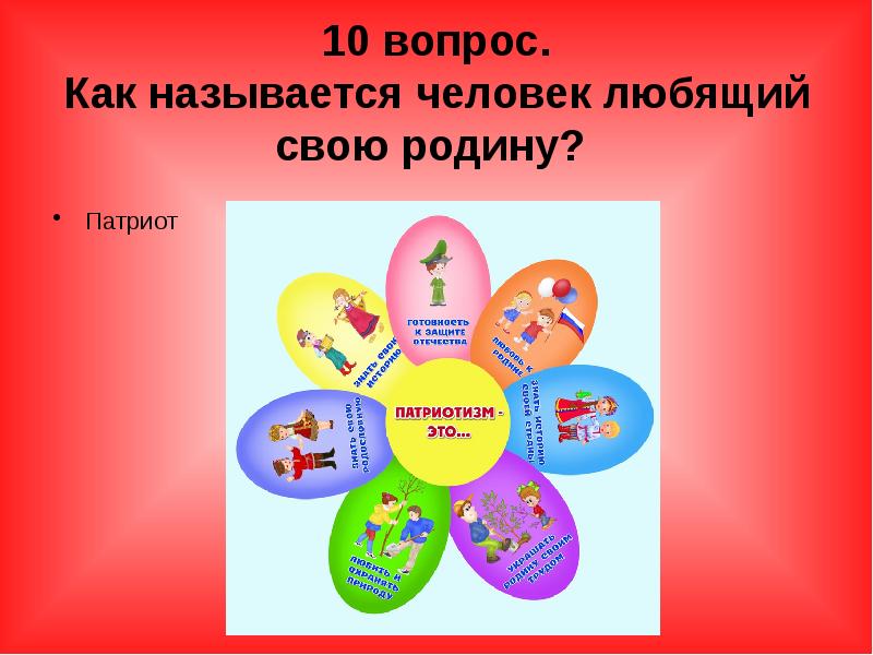 Как назвать человека любящего. Как называется человек любящий свою родину. Как называют человека который любит свою родину. Как называют человека любящего свою родину. Как называется человек который любит свою страну.