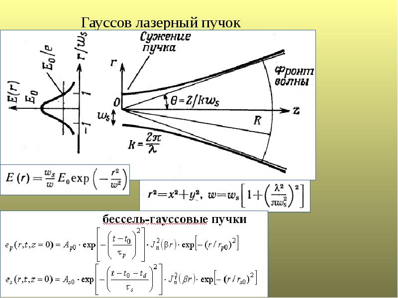 Ширина пучка. Гауссовы пучки лазерного излучения. Гауссов пучок лазера. Ширина излучения лазера. Ширина лазерного луча.