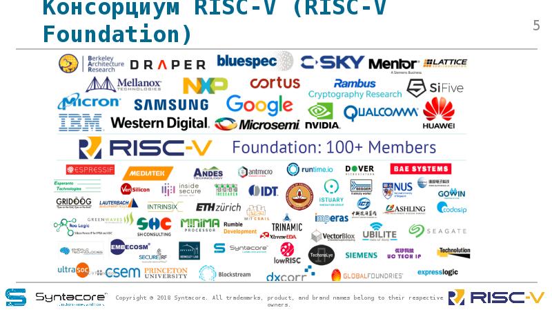 Консорциум RISC-V (RISC-V Foundation)
