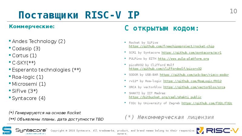 Поставщики RISC-V IP Коммерческие: Andes Technology (2) Codasip (3) Cortus (1)