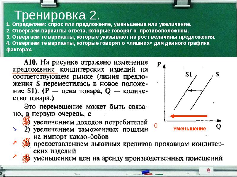 Презентация спрос и предложение 10 класс экономика