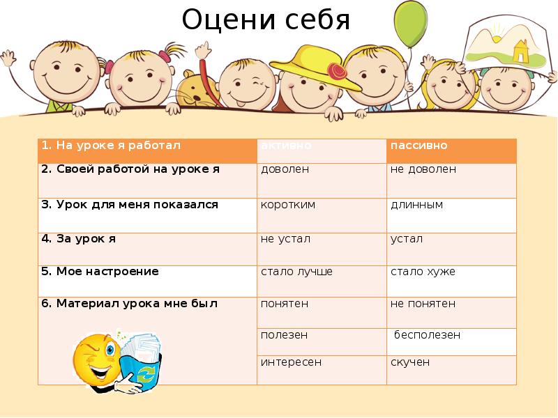 Значение и употребление имен прилагательных в речи 3 класс школа россии презентация