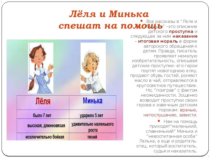 Зощенко галоша презентация