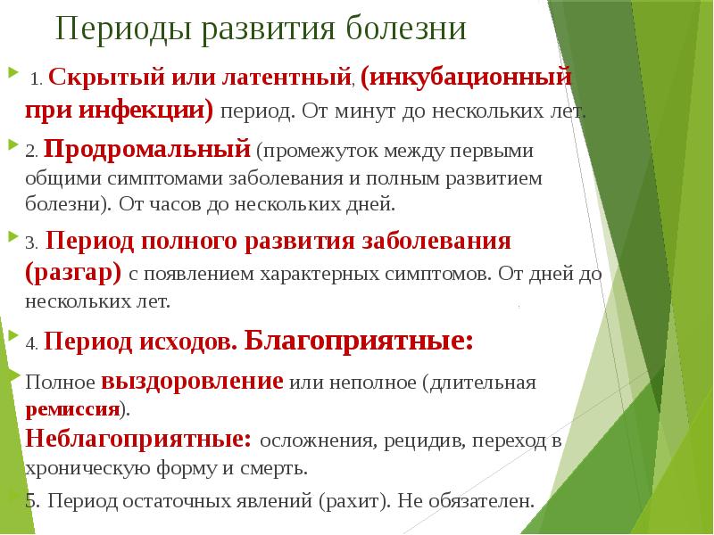 Периоды заболевания