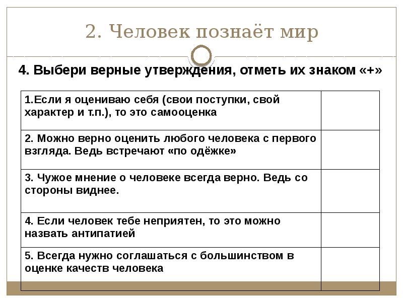 Обществознание 6 класс повторение презентация