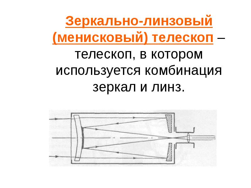 Виды телескопов схема