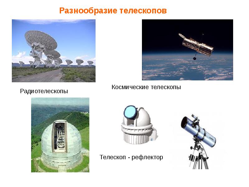 История космических телескопов презентация