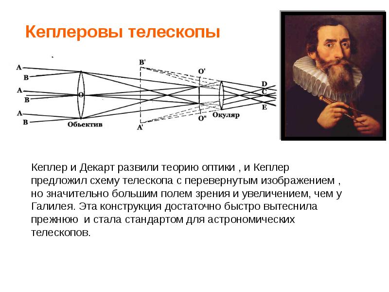 Кто создал телескоп. Телескоп доклад. Оптические приборы физика 11 класс. Сообщение о телескопе 3 класс. Устройство телескопа презентация по физике.