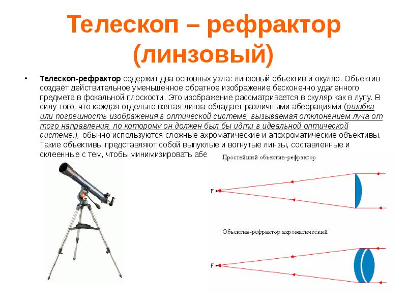 Какой прибор может давать действительное уменьшенное изображение