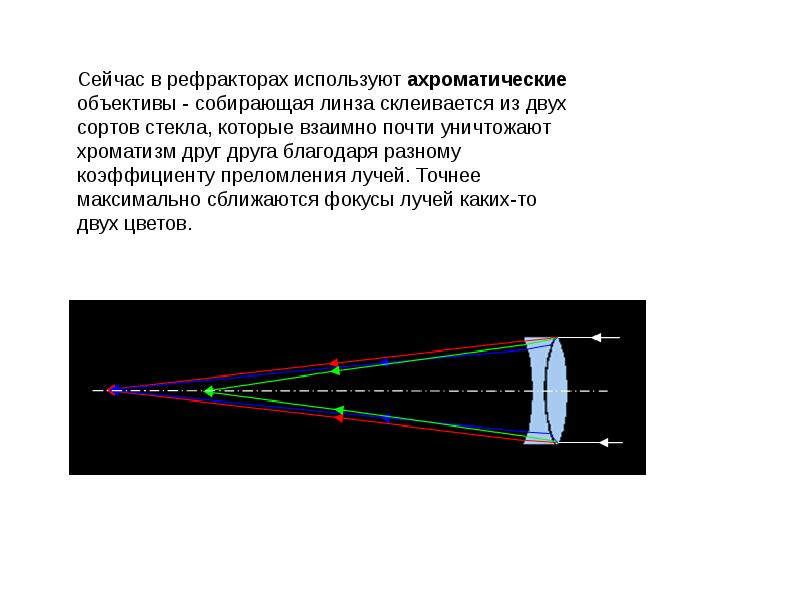 Презентация о телескопах