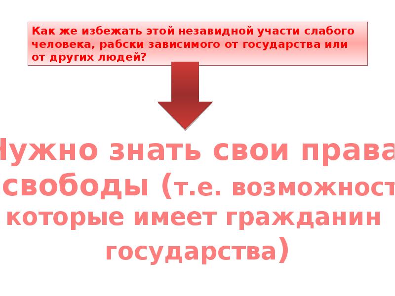 Участь. Конспект на тему каждый человек хочет быть свободным. Может ли гражданин государства быть свободным. Незавидная участь. Незавидная участь картинки.