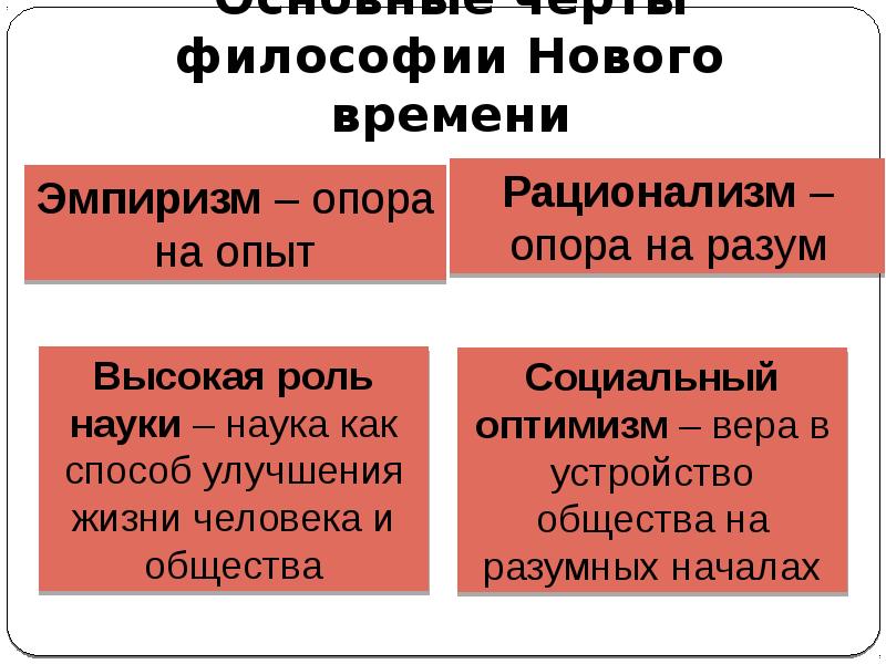 Философская система нашего времени основные черты презентация