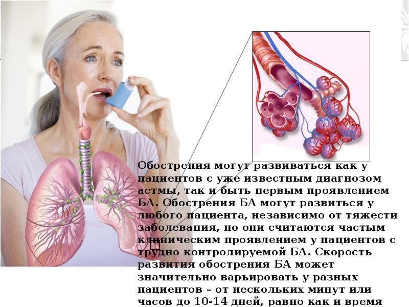 Сайт астм. Астма. Трубки которые для астмы. Бронхиальная астма реферат.
