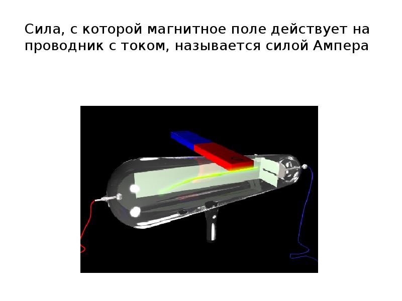 В магнитном поле сила ампера действует. Сила с которой магнитное поле действует на проводник. Сила с которой магнитное поле действует на проводник с током. Сила с которой магнитное. Магнитное поле действует на.