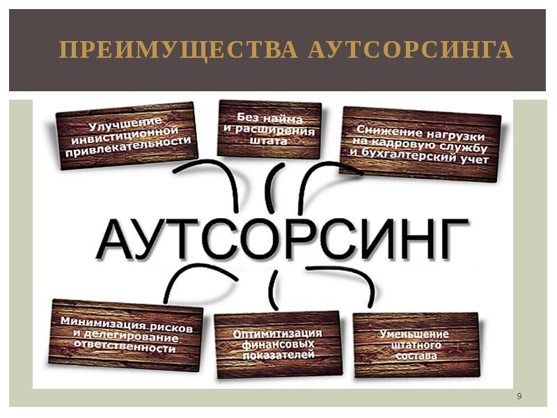 Презентация бухгалтерский аутсорсинг