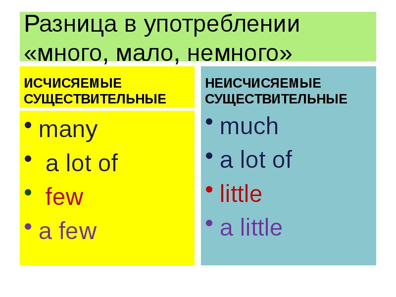 Спотлайт 6 модуль 9а презентация