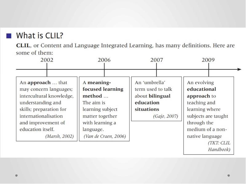 Clil технологиясы презентация